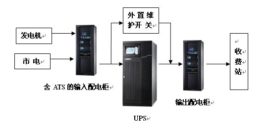 ٹ·ʹUPSgQ