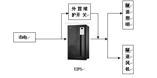 ٹ·ʹUPSgQ